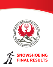 Snowshoeing WG2023 Final Results Package