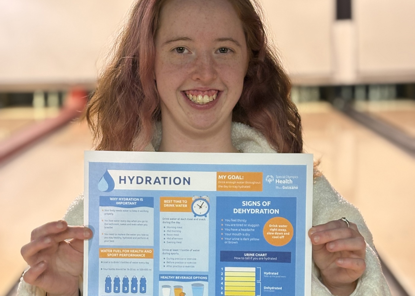 Proper Hydration = Proper Performance