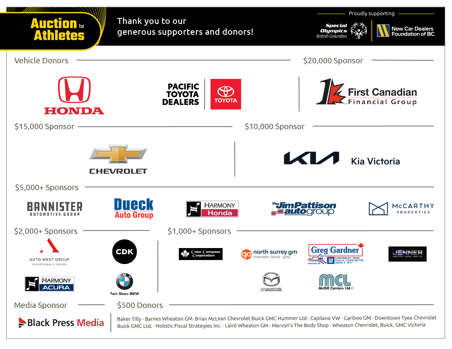 SOBC_AFA_2025_GivergySponsorBlock_v3.png
