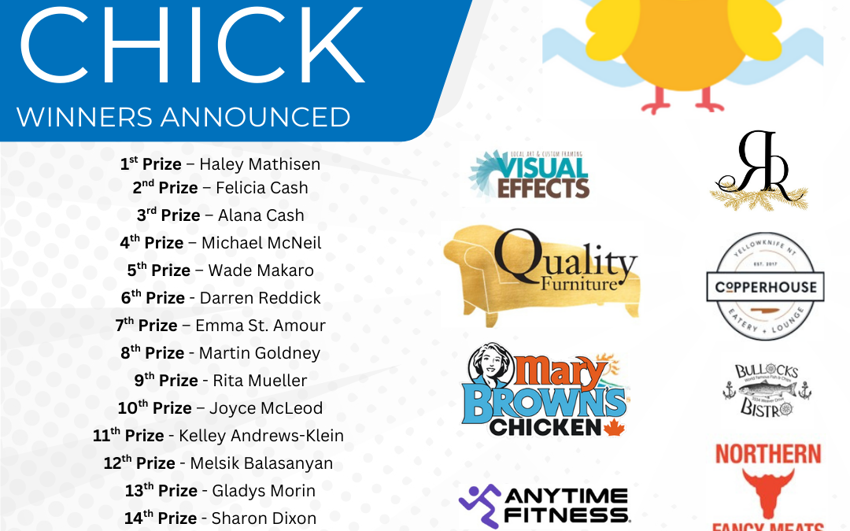 Pick a Chick 2025 Winners.png