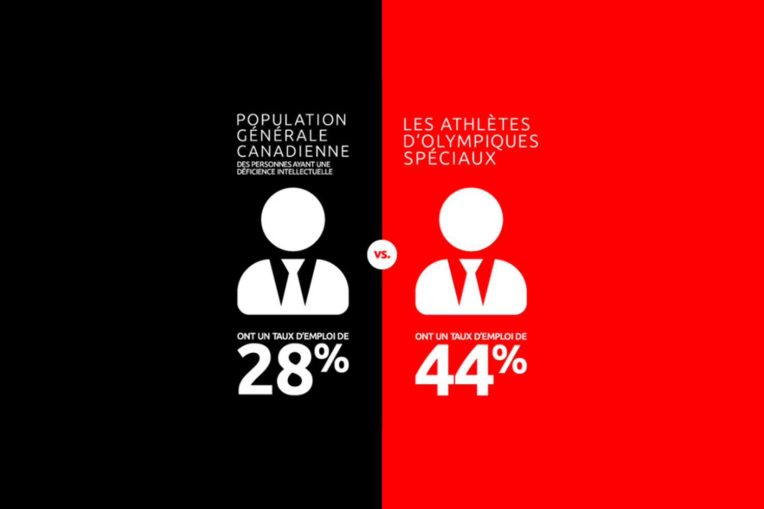 An infographic image split in two halves. Left has the text 