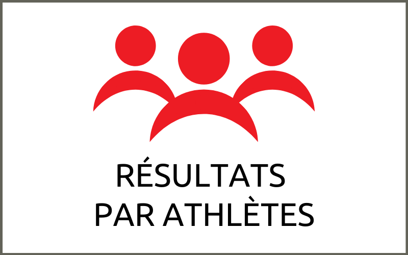 resultats par athletes