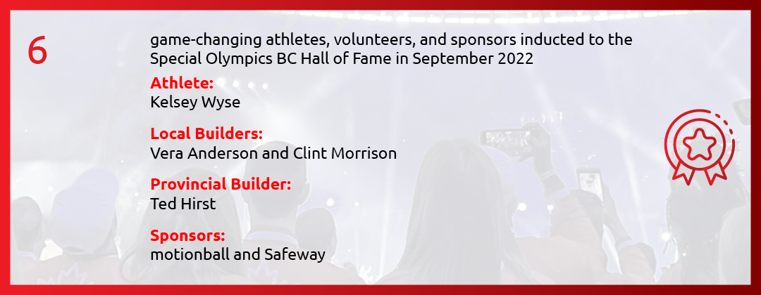 Graphic listing the six inductees to Special Olympics BC's Hall of Fame in September 2022. Please click to read more!