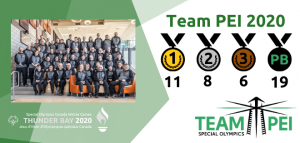 Team PEI 2020 results