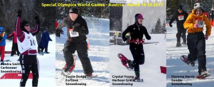 World Games Athletes
