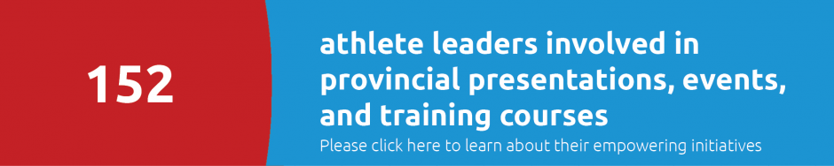152 athlete leaders involved in provincial presentations, events, and training