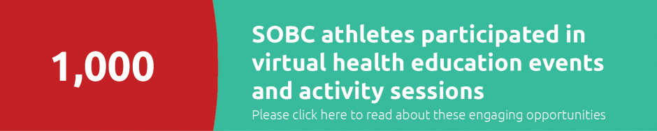 1000 athletes engaged in virtual health events