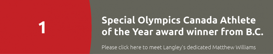 1 Special Olympics Canada Athlete of the Year award winner from SOBC