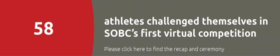 58 athletes challenged themselves in SOBC’s first virtual competition