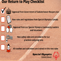 Our Return to Play Checklist