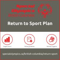 Special Olympics BC Return to Sport Plan principles