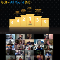 SOBC 2020 Fall Virtual Competition participants and supporters join the ceremony via Zoom and watch as athlete names are placed on a virtual podium.