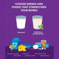 Choosing your food wisely can lead to stronger bones.