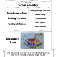 SO Team BC 2024 Cross country skiing Coat of Arms