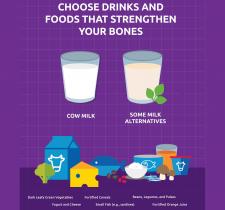 Choosing your food wisely can lead to stronger bones.