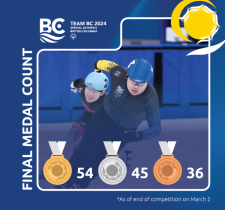 SO Team BC 2024 final medal count
