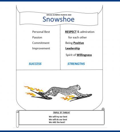 Team BC 2020 Snowshoeing Coat of Arms