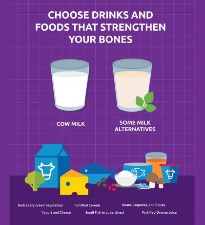 Choosing your food wisely can lead to stronger bones.