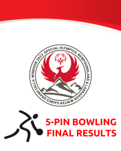 5-Pin Bowling WG2023 Final Official Results