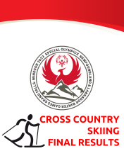 Cross Country Skiing WG2023 Results Package