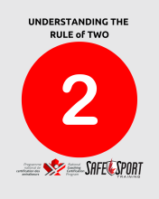 NCCP Understanding the Rule of Two